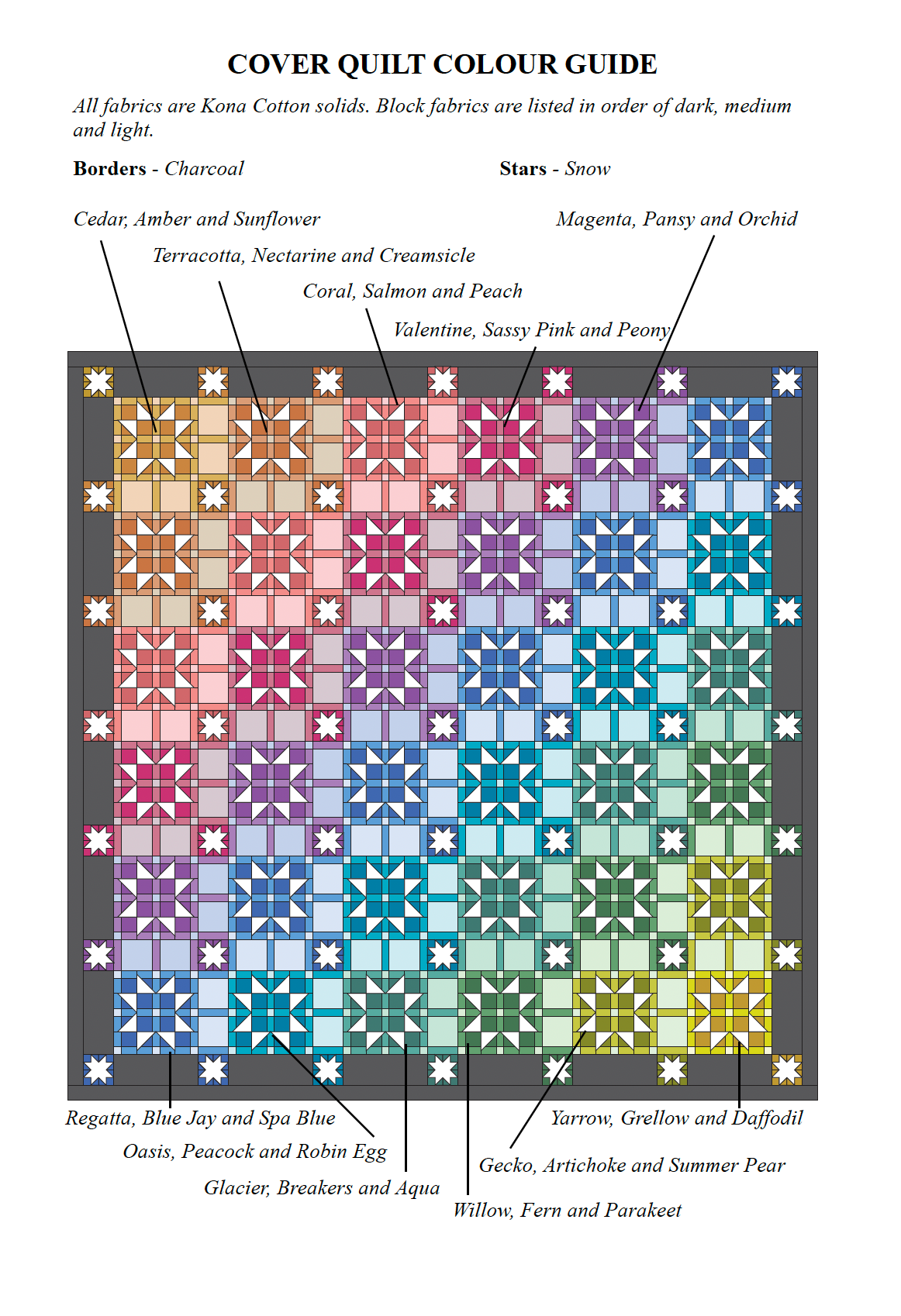 Tartan Star Quilt Pattern