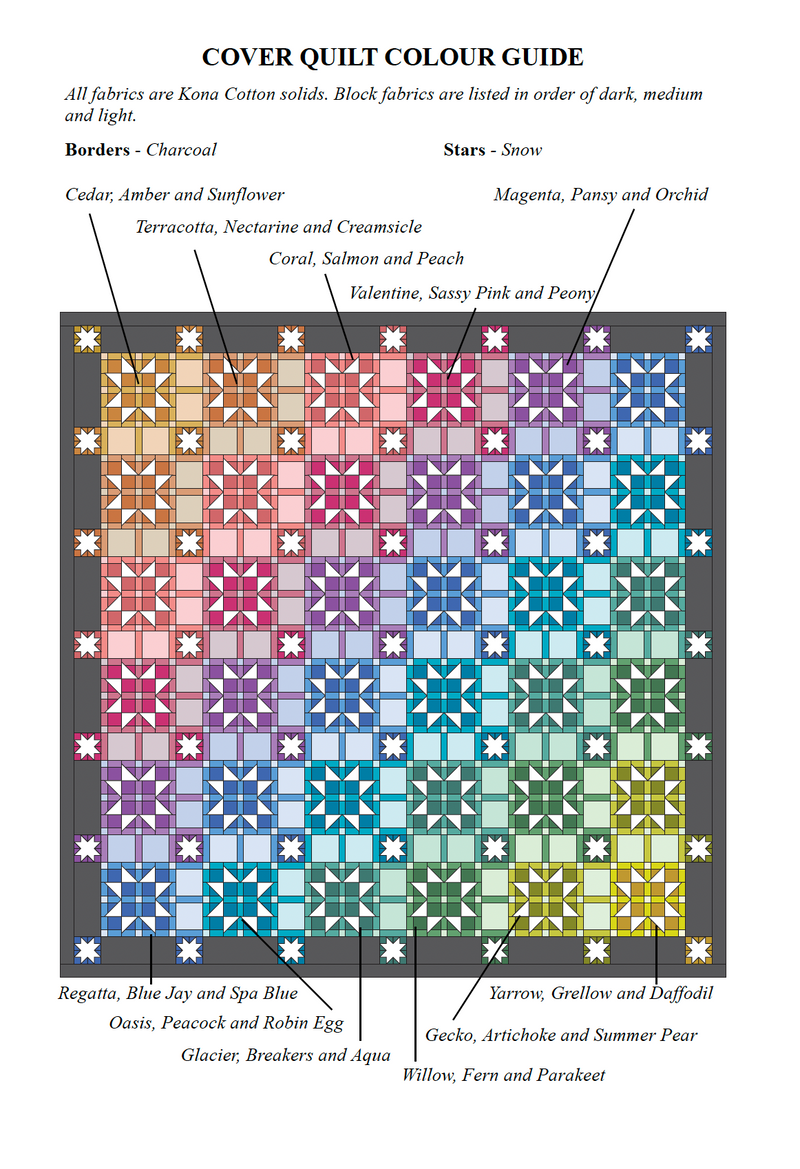 Tartan Star Quilt Pattern